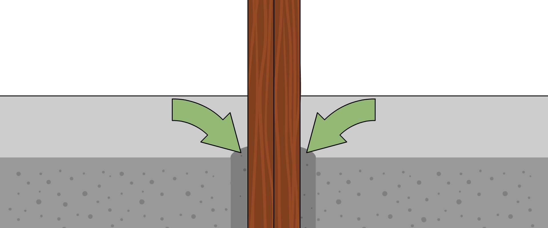 What is the easiest way to set fence posts?
