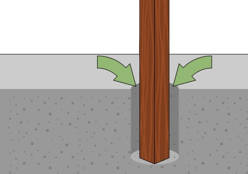 The Ultimate Guide to Setting Fence Posts